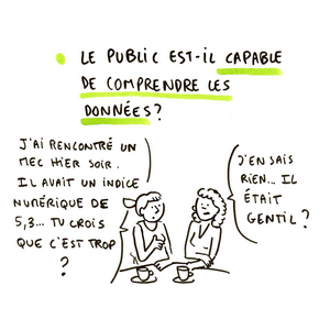 'LE PUBLIC EST-IL CAPABLE DE COMPRENDRE LES DONNÉES ?' - deux amies dialoguent, 'J'ai rencontré un mec hier soir. Il avait un indice numérique de 5,3... tu crois que c'est trop ?' - 'J'en sais rien... Il était gentil ?'